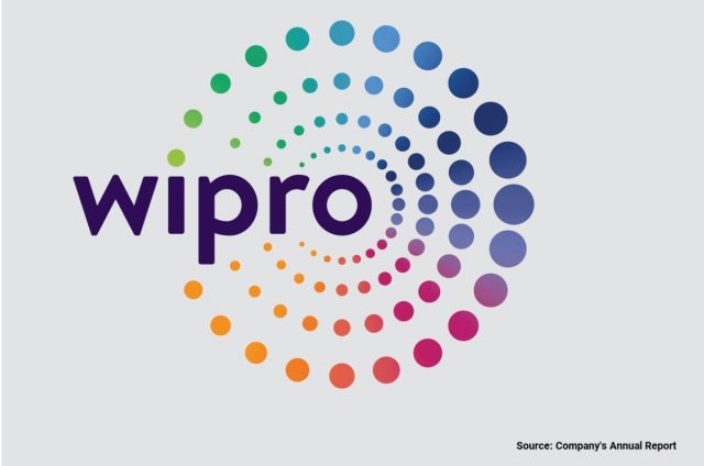 Wipro